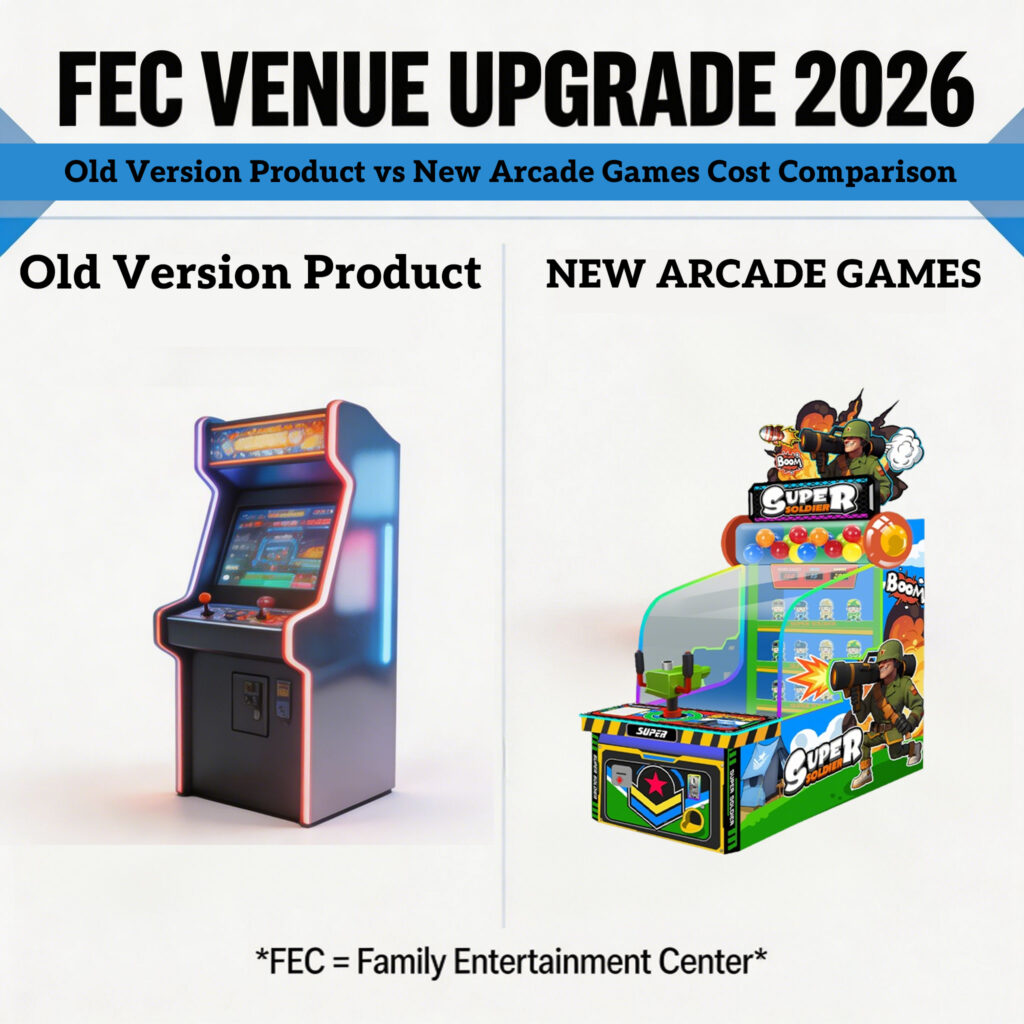 Arcade Games